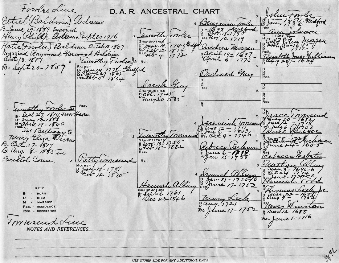 Fowler DAR Ancestral Chart 1.jpg
