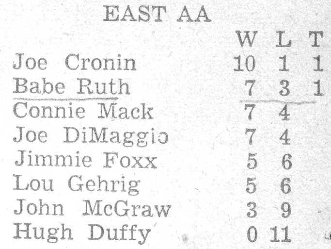 1959-06 2 Pete Jr's Little League team came in second.jpg
