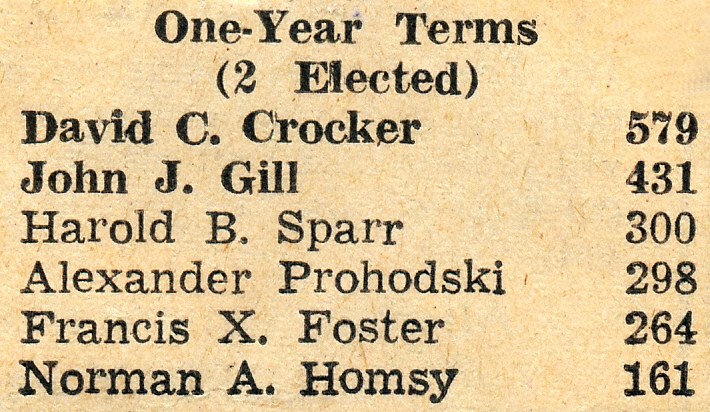 1963-03 Dave Crocker elected to Town Meeting.jpg
