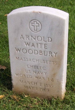 1969-05-01 Arnold Waite Woodbury, Fort Rosecrans Cemetery, Point Loma CA.jpg